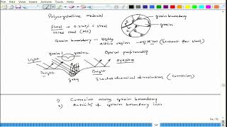 Lecture 19  Intergranular Corrosion [upl. by Giltzow]