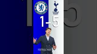 Chelsea vs Tottenham  Premier League Score Predictor  hit pause or screenshot [upl. by Cheadle]