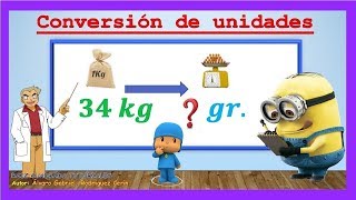 Convertir Kilogramos a Gramos Kg a g y gr a Kg  Mejor explicación y ejemplos [upl. by Eimiaj974]