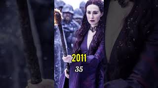 Game of Thrones 20112024 Cast Then and Now 2011 vs 2024 Evolution [upl. by Annemarie870]