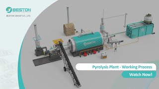 Pyrolysis Plant  How Does A Pyrolysis Plant Work [upl. by Katti]