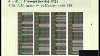 PyCon 2010 The Mighty Dictionary [upl. by Damal805]