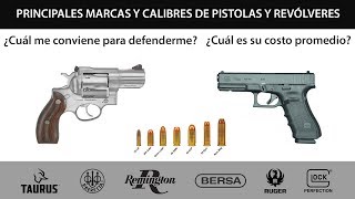 Pistolas y revólveres Principales marcas calibres y su precio en Argentina [upl. by Secundas]