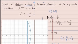 Halla el vértice foco y directriz de la PARÁBOLA con Ecuación 2y2  7x  Examen UNAM [upl. by Giusto]