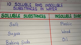 10 Soluble and InSoluble Substances in water Names  Soluble Substances and InSoluble Substances [upl. by Imugem344]