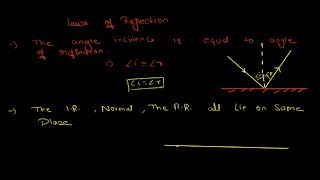 REFLECTION OF LIGHT  CLASS 12TH PHYSICS FOR NEET JEE amp MHTCET LAW OF REFLECTION REGULAR ampDIFFUSED [upl. by Brigitte]