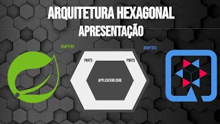 Arquitetura Hexagonal com Java  Apresentação [upl. by Jenni69]