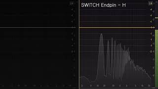 SWITCH endpin  스위치 엔드핀 사운드 비교Carbon vs SWITCHH Open strings [upl. by Eilime35]