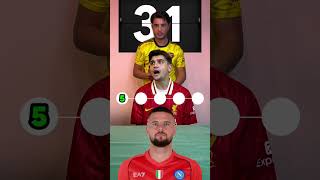 DIMMI IN UN MINUTO📈🏆 gioco calcio challenge giocatori [upl. by Asiaj]