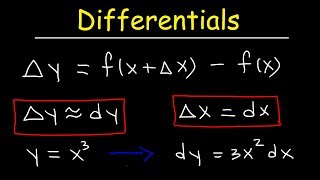 Differentials and Derivatives  Local Linearization [upl. by Ennyl]