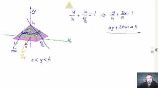 Piramidin Hacmini İntegral Yardımı ile Nasıl Hesaplarız İntegral ile Hacim1 [upl. by Prober]