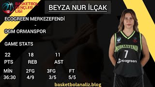 •Beyza Nur İlçak  Game Stats  Ecogreen Merkezefendi Basketbol  OGM Ormanspor  BGLK [upl. by Cone]