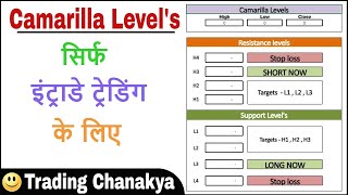 इंट्राडे ट्रेडिंग में करे Camarilla levelsequation का इस्तेमाल  By Trading Chanakya [upl. by Etnomaj228]