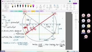 Wk11 Thur P07 Mohr Circle CFRP Optimization [upl. by Airamak309]