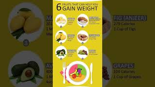 Fruits that can help you gain weight Here are some fruits that can help you gain weight weightgaint [upl. by Hax39]