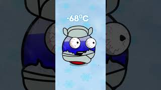 The Lowest Temperature countryball [upl. by Aidan]