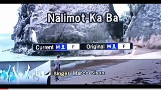 NALIMOT KA BA Marco Sison 🎵Karaoke Version🎵 [upl. by Asiret317]