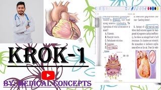 KROK 1  PATHOMORPHOLOGY DISCUSSION  PART 1 [upl. by Rai]