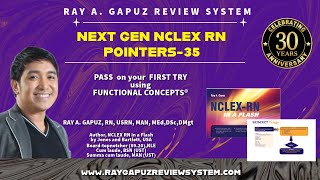 NEXT GENERATION NCLEX RN POINTERS 35 Pediculosis Fidelity and Advanced Directive [upl. by Anned765]