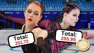 ¿Qué impidió que Sasha Trusova Conquistara el Oro en Beijing 2022 patinajeartisticosobrehielo [upl. by Hurst347]