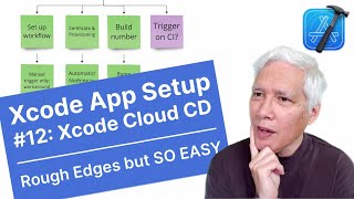 Rough Edges but SO EASY Xcode Cloud CD [upl. by Roumell]