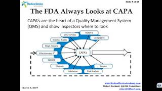 How to Prepare for Your Next FDA Inspection [upl. by Ilona]