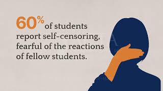 Penn State Students SelfCensor Out of Fear [upl. by Rabah]