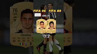 Maldini VS Chiellini EVOLUCION FIFA 🔥🥵 [upl. by Harwell]