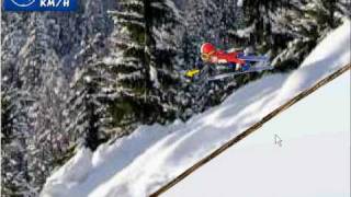 Kornspitz ski jumping [upl. by Ahsram]