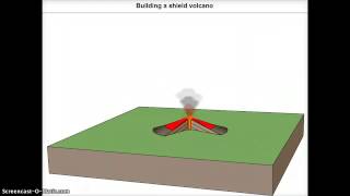 Shield Volcano Formation EDUCATIONAL Wheaton North [upl. by Ennairrac]