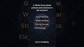 What Binds Protons and Neutrons  Physics MCQs  Q No 2 [upl. by Alicea]