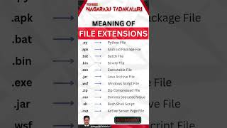 Meaning of File Extensions fileextensions [upl. by Williams725]