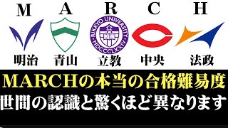 MARCHの本当の合格難易度がこちら。この動画１本で全てわかります【明治青学立教中央法政】 [upl. by Claudianus]