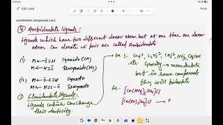 L3 Coordination compounds llclassification of Ligands llJEE NEETll synergic bonding by Govind sir [upl. by Nilsoj882]