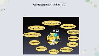 Lecture 2 HCI Multidisciplinary functionality and users [upl. by Asillim]