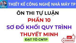 Phần 10  Thuyết Minh Quy Trình  Sơ Đồ Khối Thiết Kế Công Nghệ Nhà Máy Thực Phẩm  ĐẠT TÔ CNTP [upl. by Haibot]