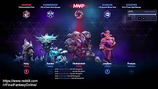 Heroes of the Storm HOTS Tychus Guide Crushing Opponents with Powerful Builds [upl. by Wadleigh804]