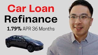 Consider Refinancing Your Car [upl. by Auhsaj]