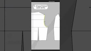 Drafting a basic bodice in CLO3D  Designer Tips [upl. by Ellan477]