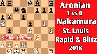 Aronian vs Nakamura  St Louis Rapid amp Blitz 2018 chess [upl. by Earehs]