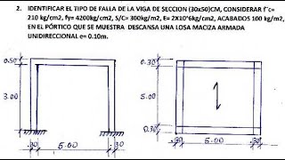 IDENTIFICAR EL TIPO DE FALLA DE LA VIGA DE SECCIÓN 30X50CM [upl. by Natloz]