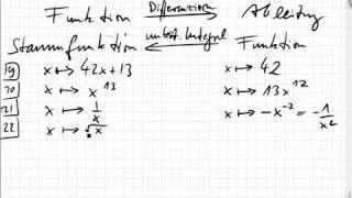020211 Integral Stammfunktion [upl. by Casteel]