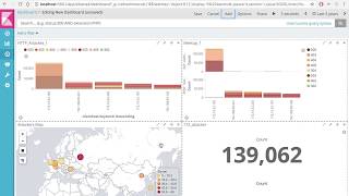 Threat Hunting w Elasticsearch Logstash Kibana and Beats part 2 [upl. by Anaela]