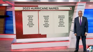 What are the 2023 hurricane names [upl. by Corine]