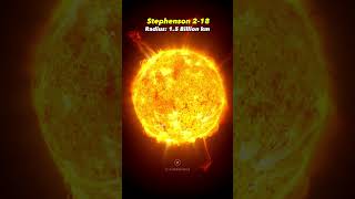 Stephenson 218 Biggest star in the universe shorts [upl. by Hselin]