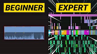 Video Editing Skill Test Are You actually Good [upl. by Nerro]