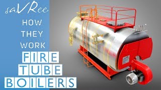 How Fire Tube Boilers Work Industrial Engineering [upl. by Sido]