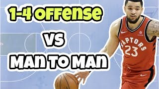 14 Screen and Roll Basketball Plays vs Man to Man Defense [upl. by Gaivn]