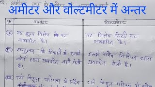 अमीटर और वोल्टमीटर में अंतर  Difference between ameter and voltmeter  ameter  voltmeter [upl. by Reema]