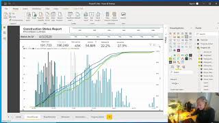 PowerBI Progress amp Schedule Dashboard  Part 4 MeasuresDAX [upl. by Eenaej]